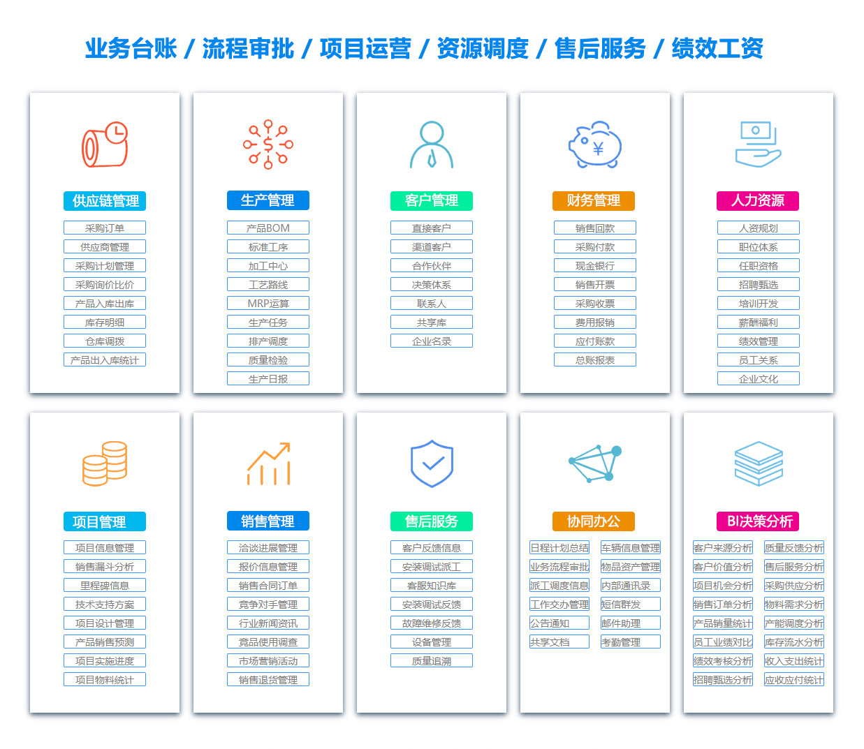 株洲ERP系统